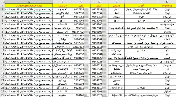 اطلاعات تاسیسات ساختمان کشور