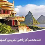 اطلاعات مراکز رفاهی تفریحی کشور