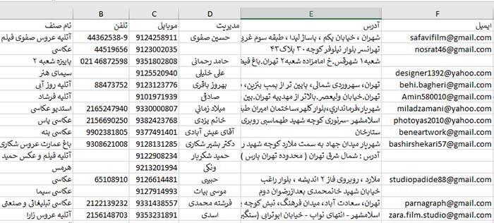 اطلاعات آتلیه های عکاسی استان تهران