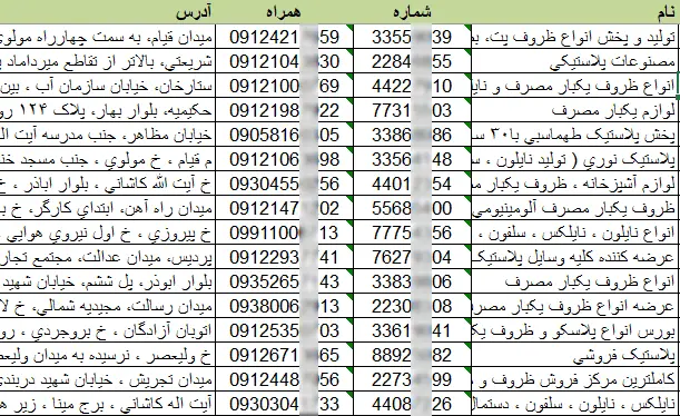 شماره فروشندگان پلاسکوی کشور