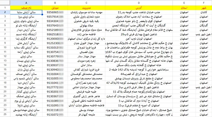 اطلاعات و لیست آرایشگاه های بانوان استان اصفهان
