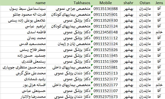 شماره موبایل پزشکان بهشهر