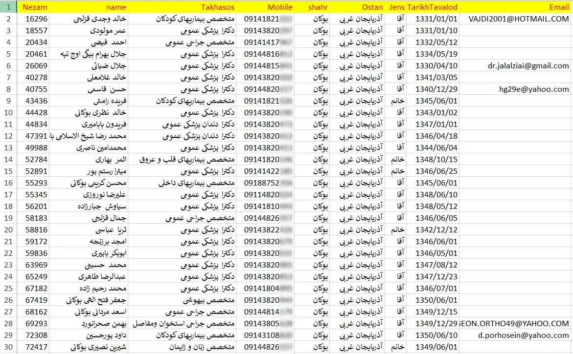 شماره موبایل پزشکان شماره موبایل پزشکان بوکان