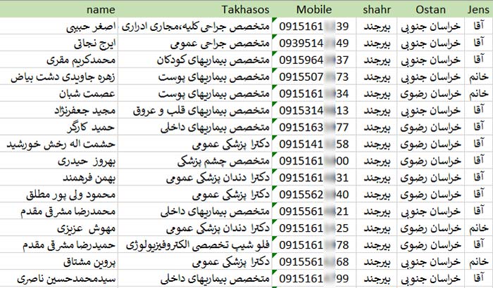 شماره موبایل پزشکان بیرجند
