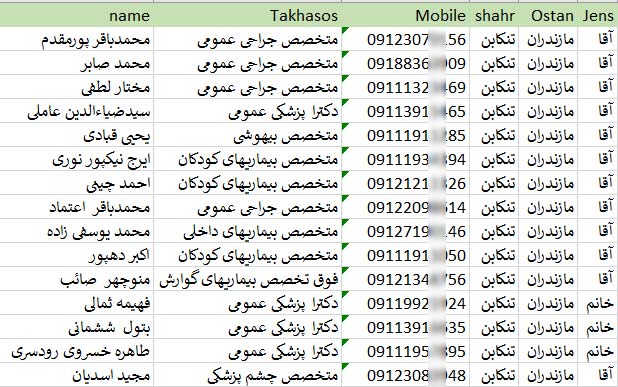 شماره موبایل پزشکان تنکابن