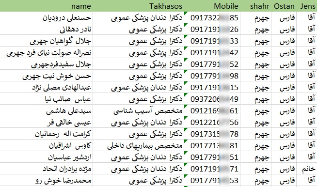 شماره موبایل پزشکان جهرم