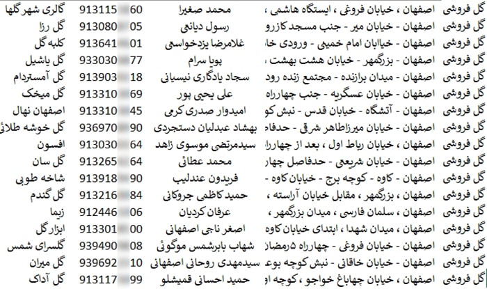 اطلاعات گل فروشی های کشور
