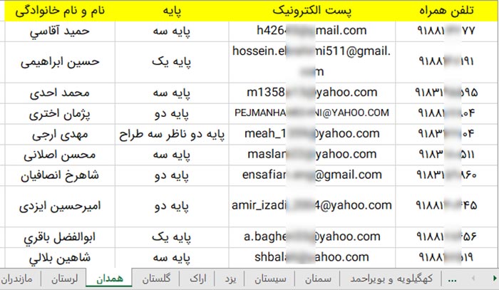 شماره موبایل مهندسین مکانیک