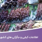 اطلاعات کبابی و جگرکی های کشور