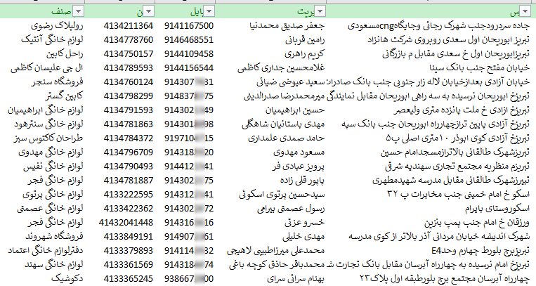 اطلاعات فروشندگان لوازم خانگی کشور