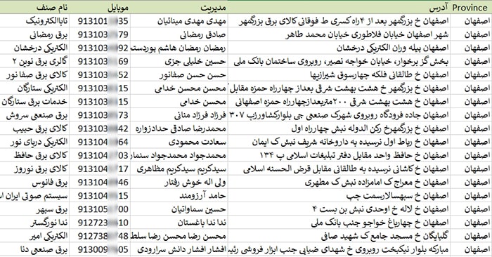اطلاعات برق کاران ساختمان کشور