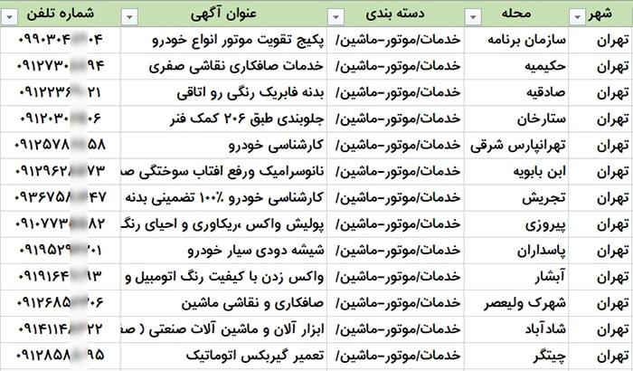 ارائه دهندگان خدمات خودرو و موتورسیکلت تهران
