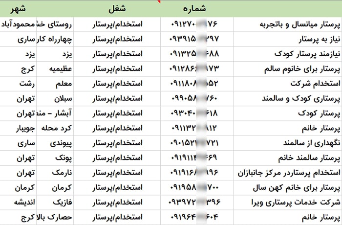 بانک شماره موبایل پرستاران کشور