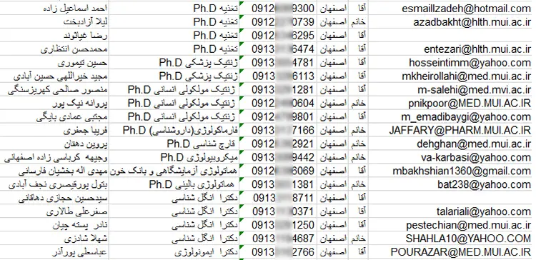 شماره موبایل پزشکان اصفهان