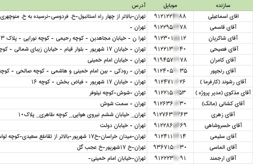 لیست و شماره تلفن سازندگان ساختمان منطقه 12 تهران