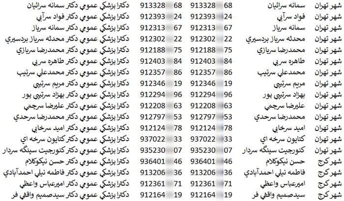شماره موبایل پزشکان عمومی کشور