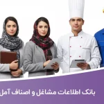 بانک اطلاعات مشاغل و اصناف آمل