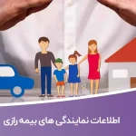 اطلاعات و لیست نمایندگی های بیمه رازی