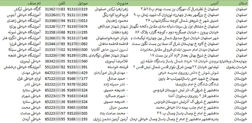 اطلاعات آموزشگاه های خیاطی کشور