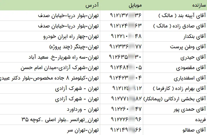 لیست و شماره تلفن سازندگان ساختمان منطقه ۲۱ تهران