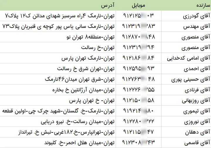لیست و شماره تلفن سازندگان ساختمان منطقه 8 تهران