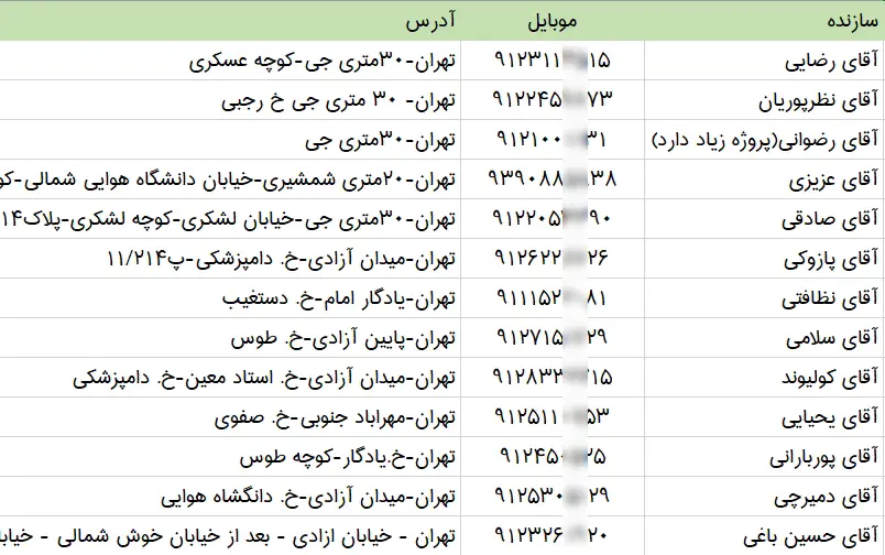 لیست و شماره تلفن سازندگان ساختمان منطقه 9 تهران