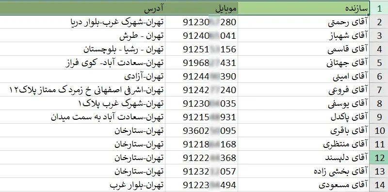لیست و شماره تلفن سازندگان ساختمان منطقه ۲ تهران