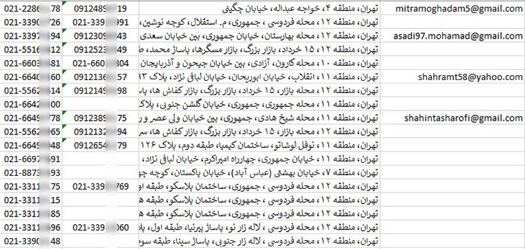 اطلاعات و لیست تولید کنندگان پوشاک مردانه تهران