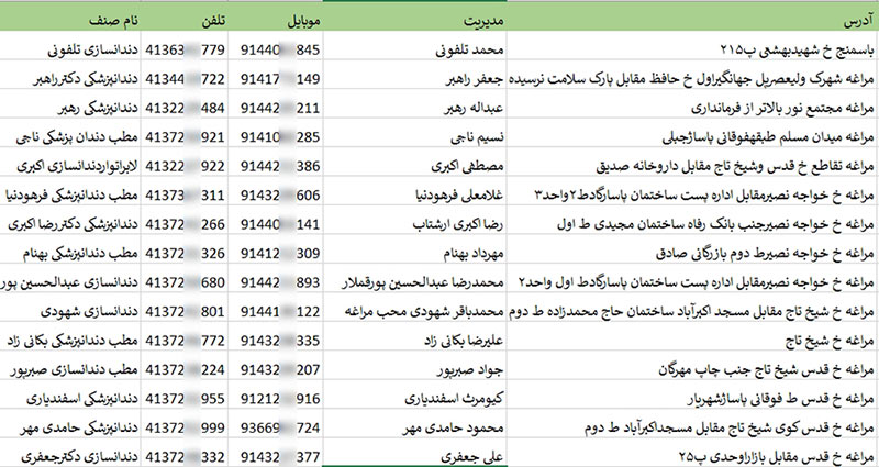 شماره موبایل پزشکان آذربایجان شرقی