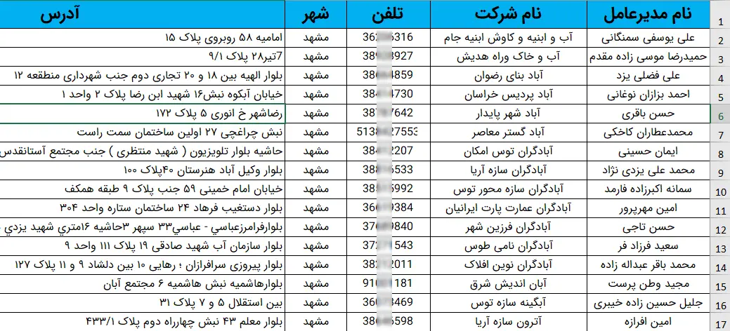 شماره تلفن انبوه سازان مشهد
