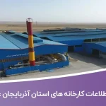 اطلاعات و لیست کارخانه های استان آذربایجان غربی