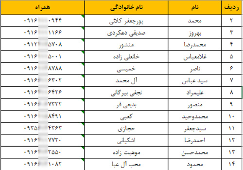 شماره موبایل مهندسین خوزستان