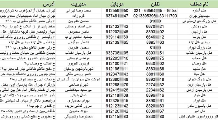 شماره موبایل و تلفن هتل های تهران