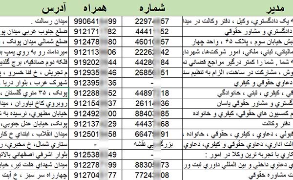 بانک اطلاعات شماره موبایل وکلای دادگستری تهران