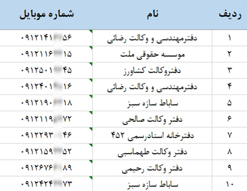 بانک اطلاعات شماره موبایل وکلای دادگستری تهران