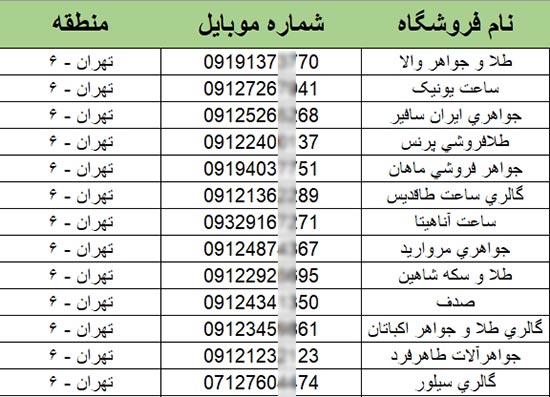 شماره موبایل و تلفن طلا فروشی های تهران