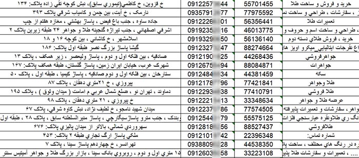 شماره موبایل و تلفن طلا فروشی های تهران