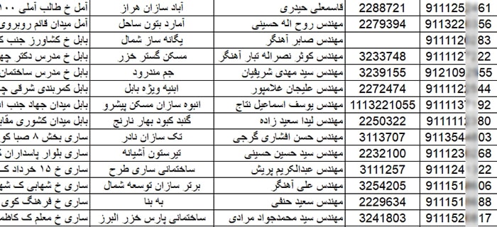 شماره موبایل انبوه‌ سازان کشور