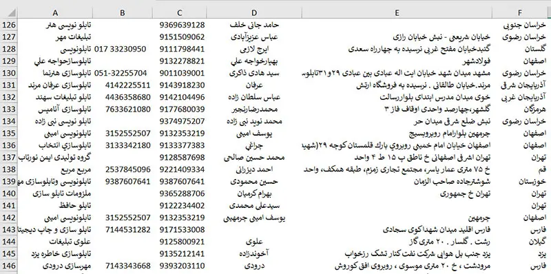 اطلاعات تابلو نویسان کشور
