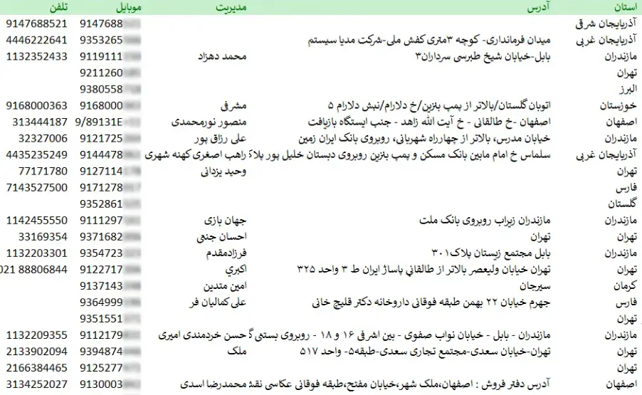 اطلاعات تعمیر کاران کامپیوتر کشور