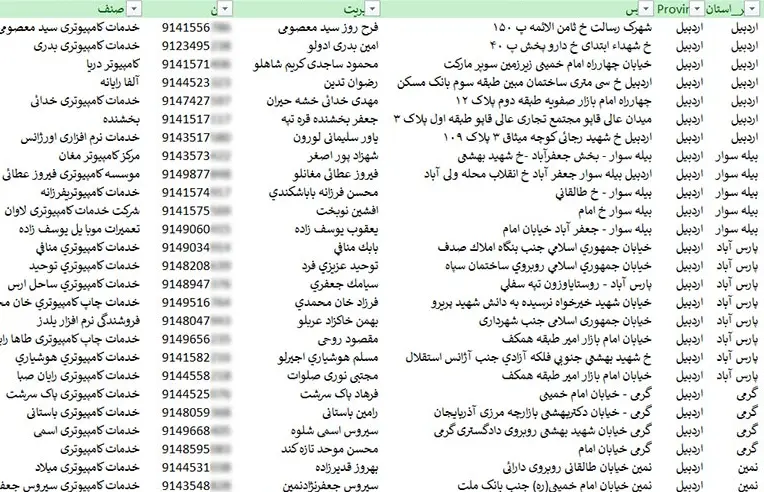 اطلاعات فروشندگان کامپیوتر و لوازم جانبی کشور