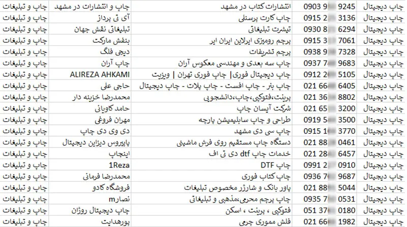 اطلاعات لیست مشاغل چاپ و تبلیغات ایران