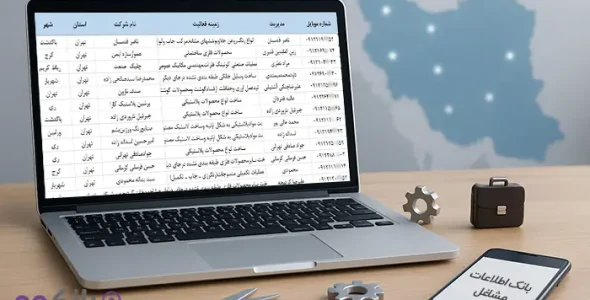معرفی بهترین بانک‌های اطلاعاتی مشاغل در کشور