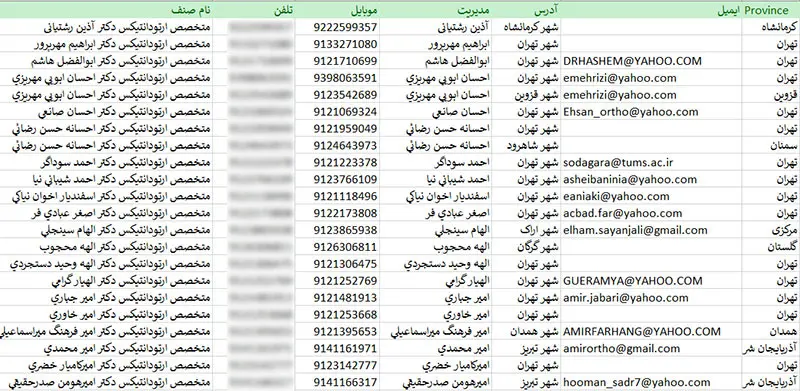 اطلاعات و شماره موبایل پزشکان ارتودانتیکس