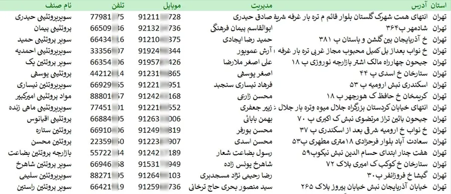 اطلاعات و لیست فرآورده پروتئینی های تهران