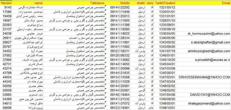 شماره موبایل جراحان کشور