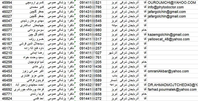 شماره موبایل پزشکان آذربایجان شرقی