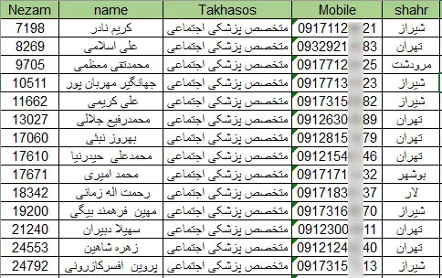 شماره موبایل پزشکان اجتماعی