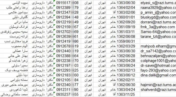 شماره موبایل پزشکان داروساز کشور