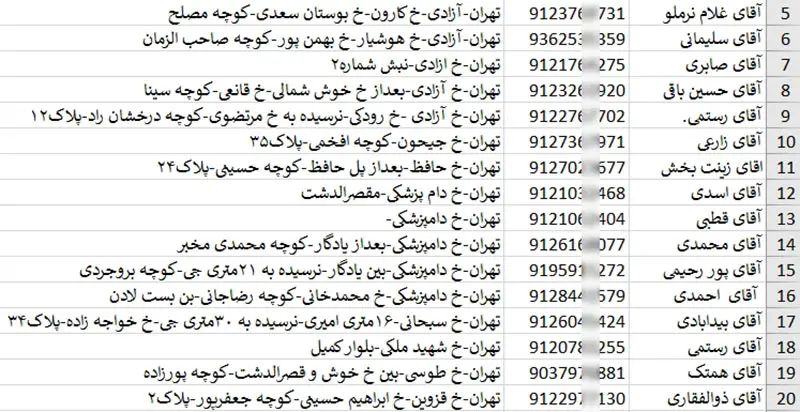 لیست و شماره تلفن سازندگان ساختمان منطقه 10 تهران